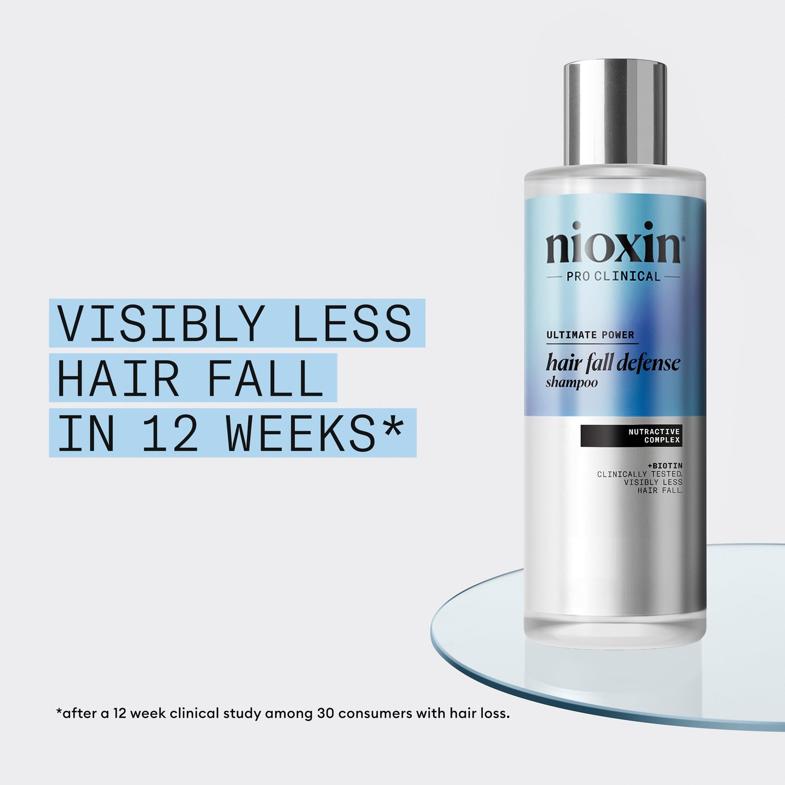 Nioxin Hair Fall Defense Shampoo 475 ml