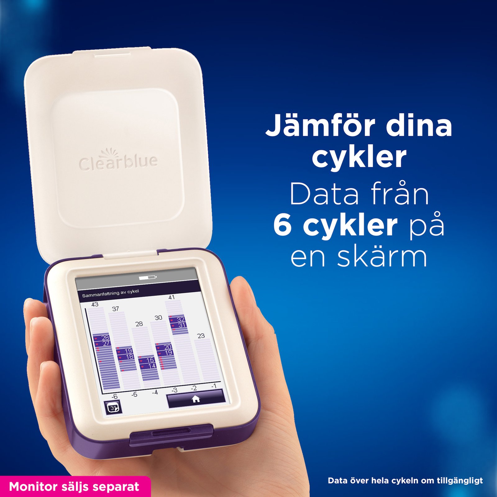 Clearblue Advanced Fertility Teststickor till Monitor 24 st