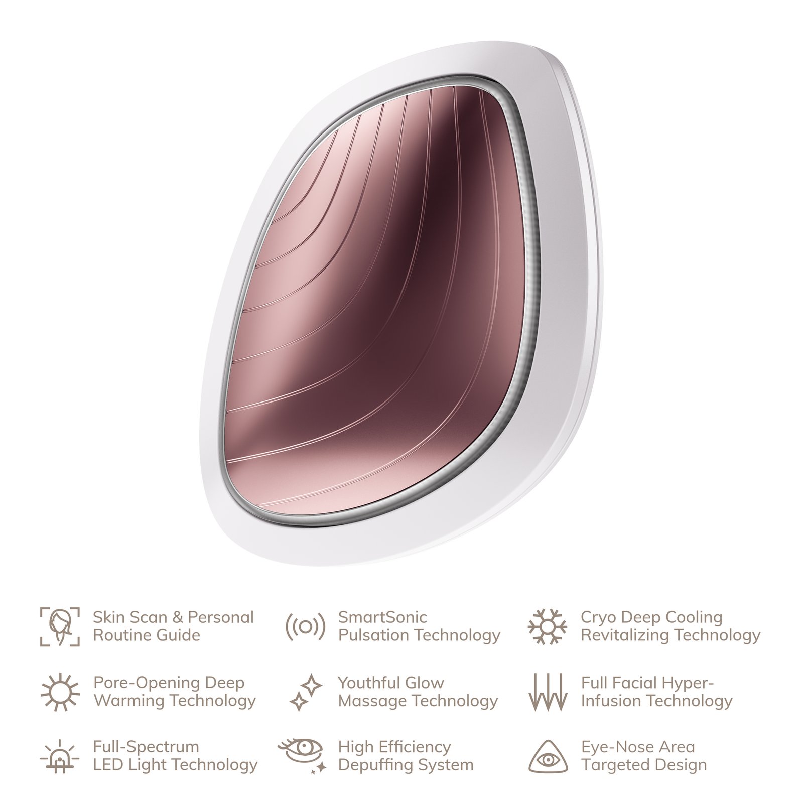 GESKE Sonic Warm & Cool Mask | 9 in 1 Starlight 1 st
