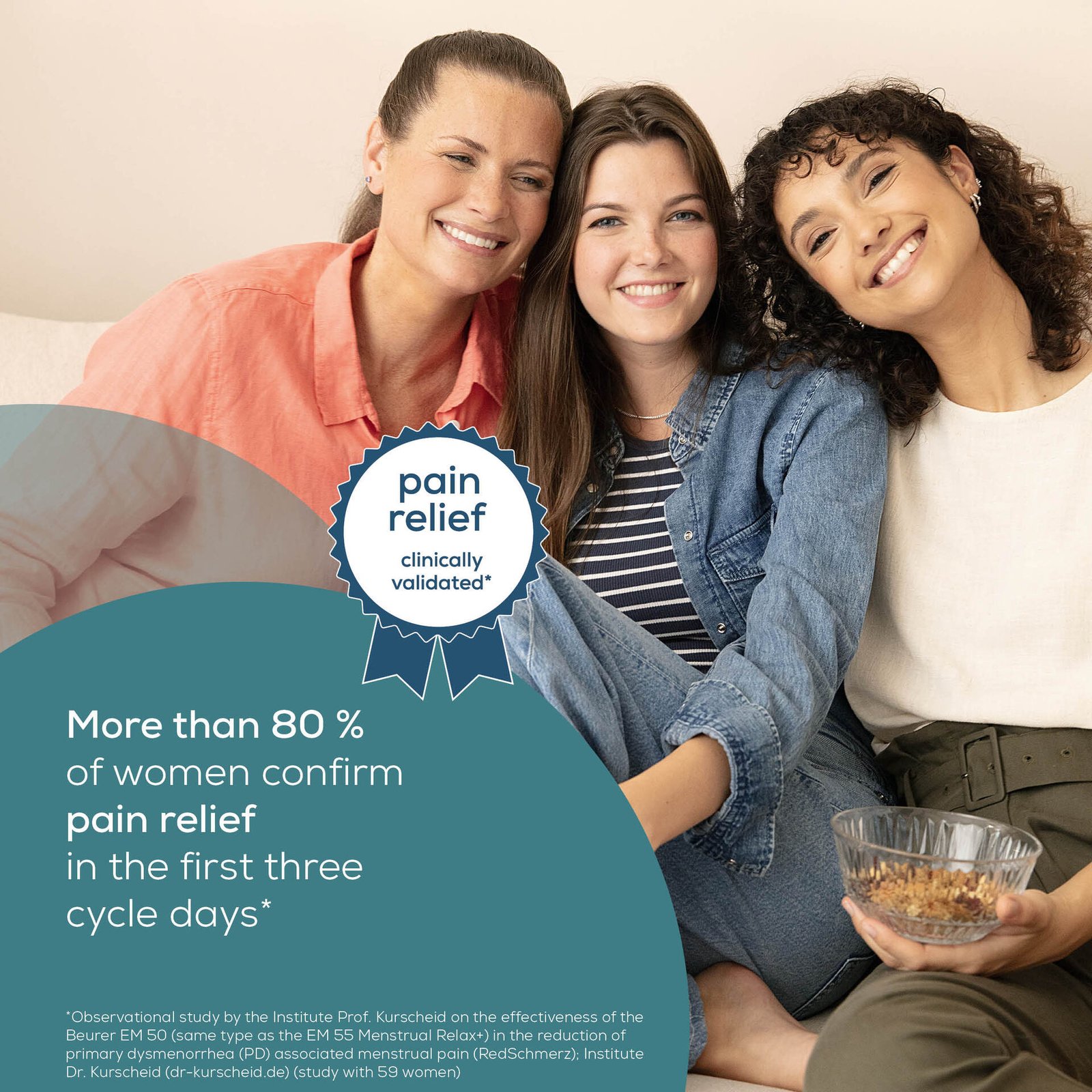 Beurer EM50 Menstruations Relax TENS