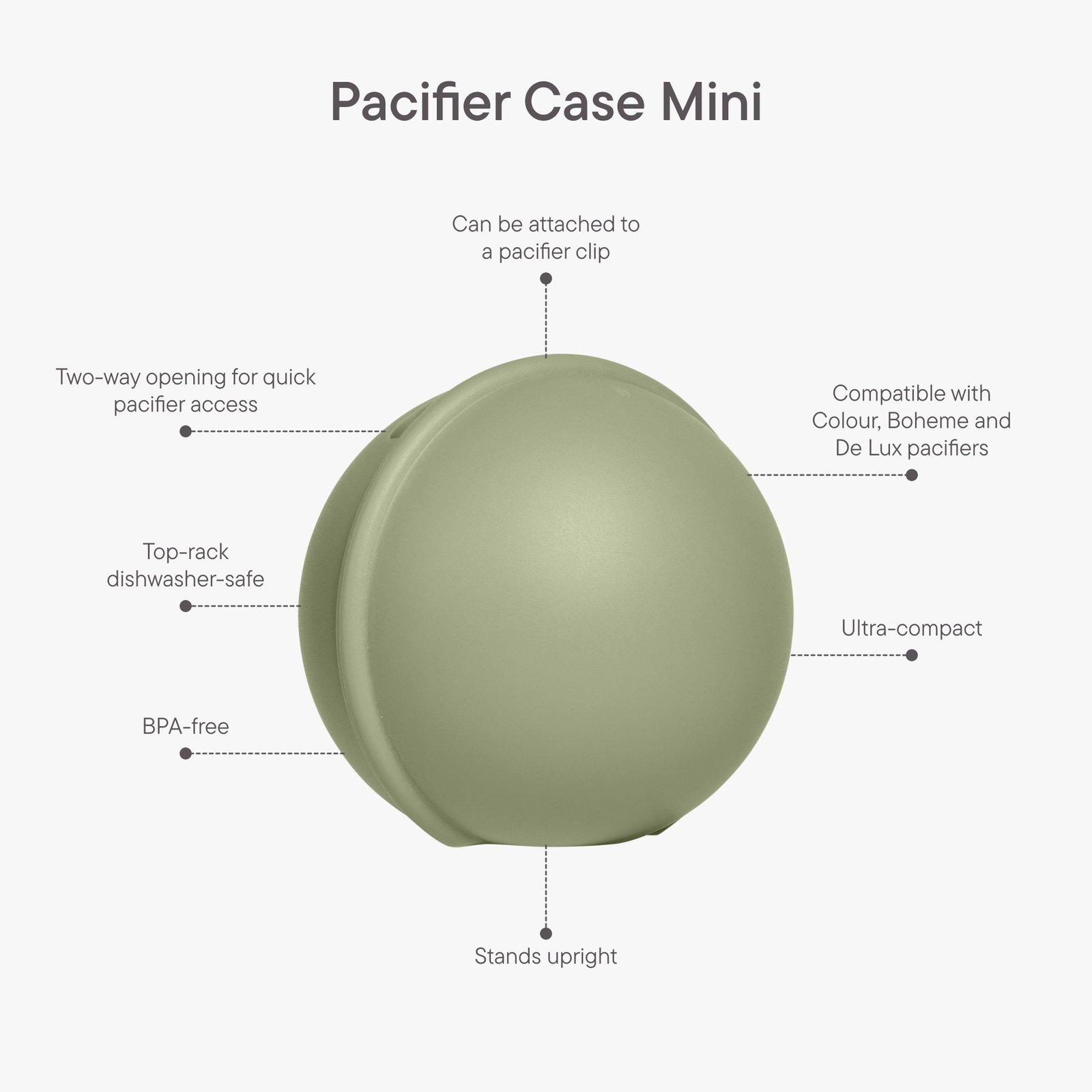 BIBS Pacifier Case Mini Sage