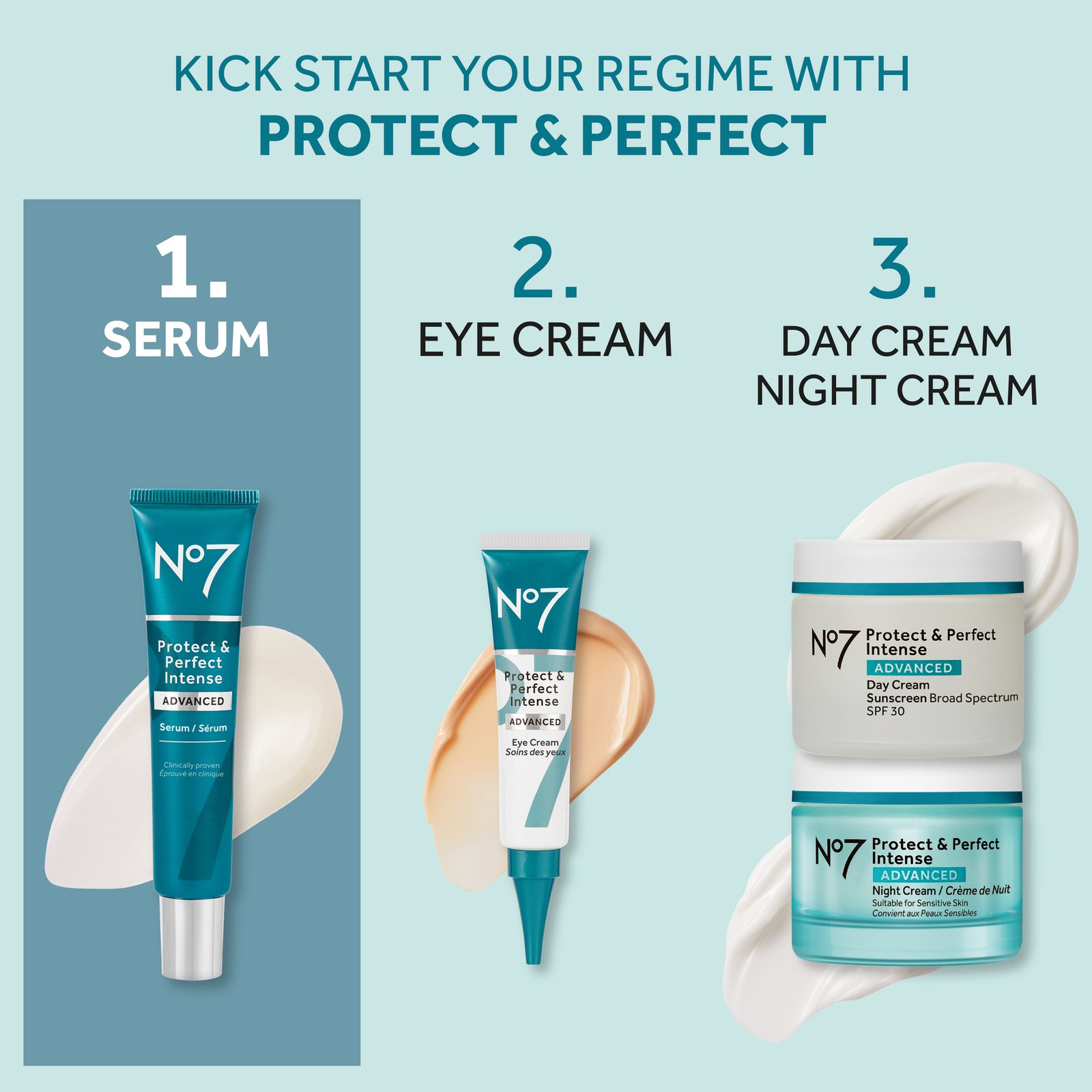 No7 Protect & Perfect Intense Advanced Serum 30 ml