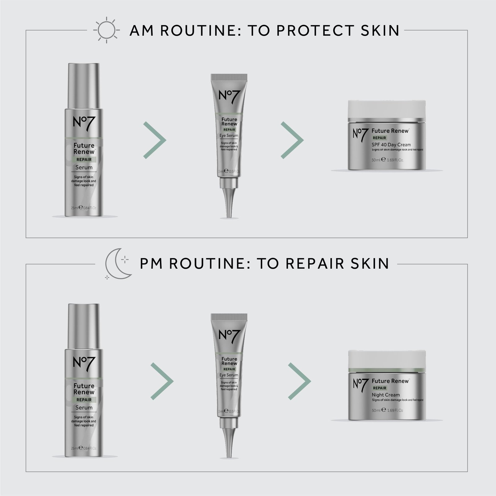 No7 Future Renew Repair Eye Serum 15ml