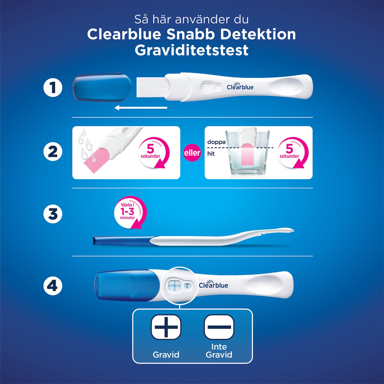 Clearblue Graviditetstest Snabb Detektion 1 st