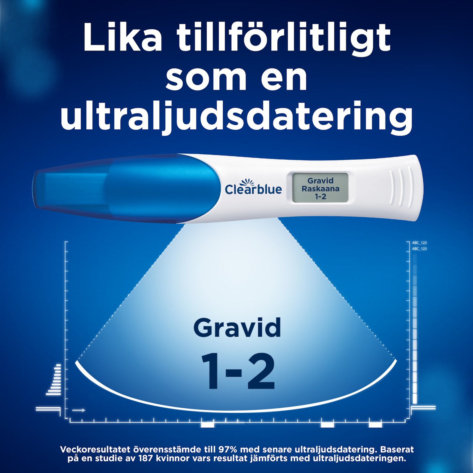 Clearblue Graviditetstest med veckoindikator 2 st