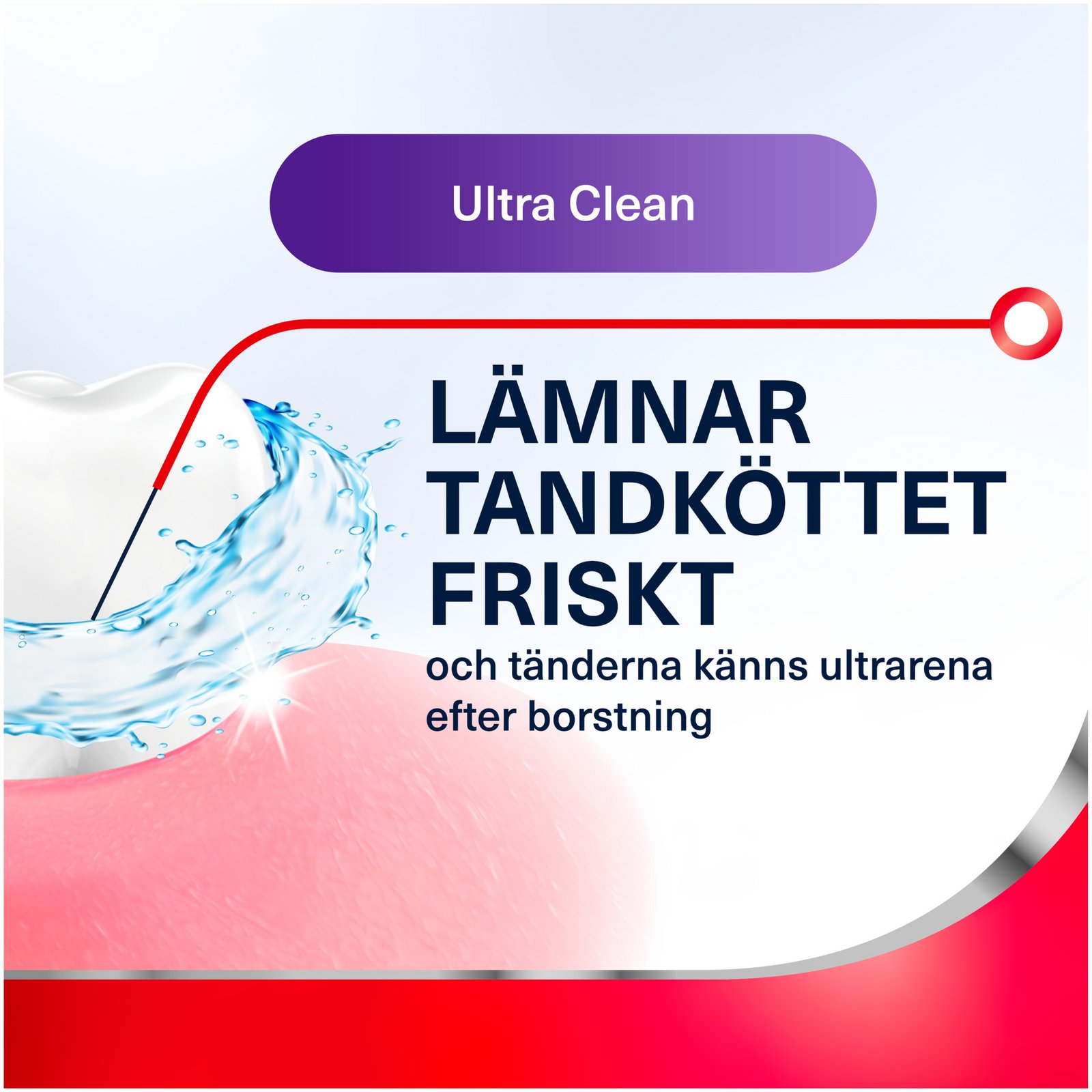 Parodontax Ultra Clean Tandkräm 75 ml