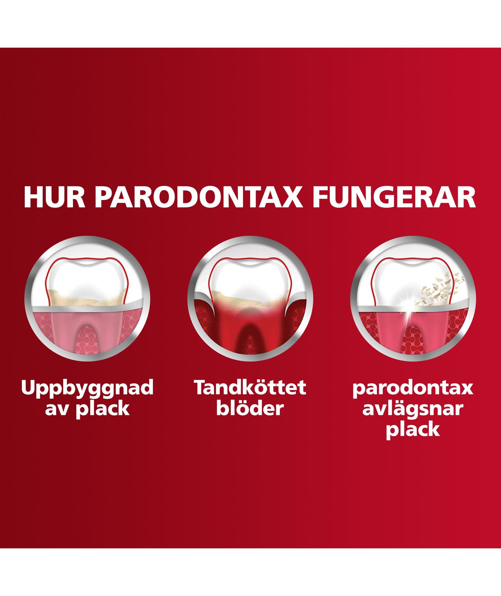 Parodontax Ultra Clean Tandkräm 75 ml