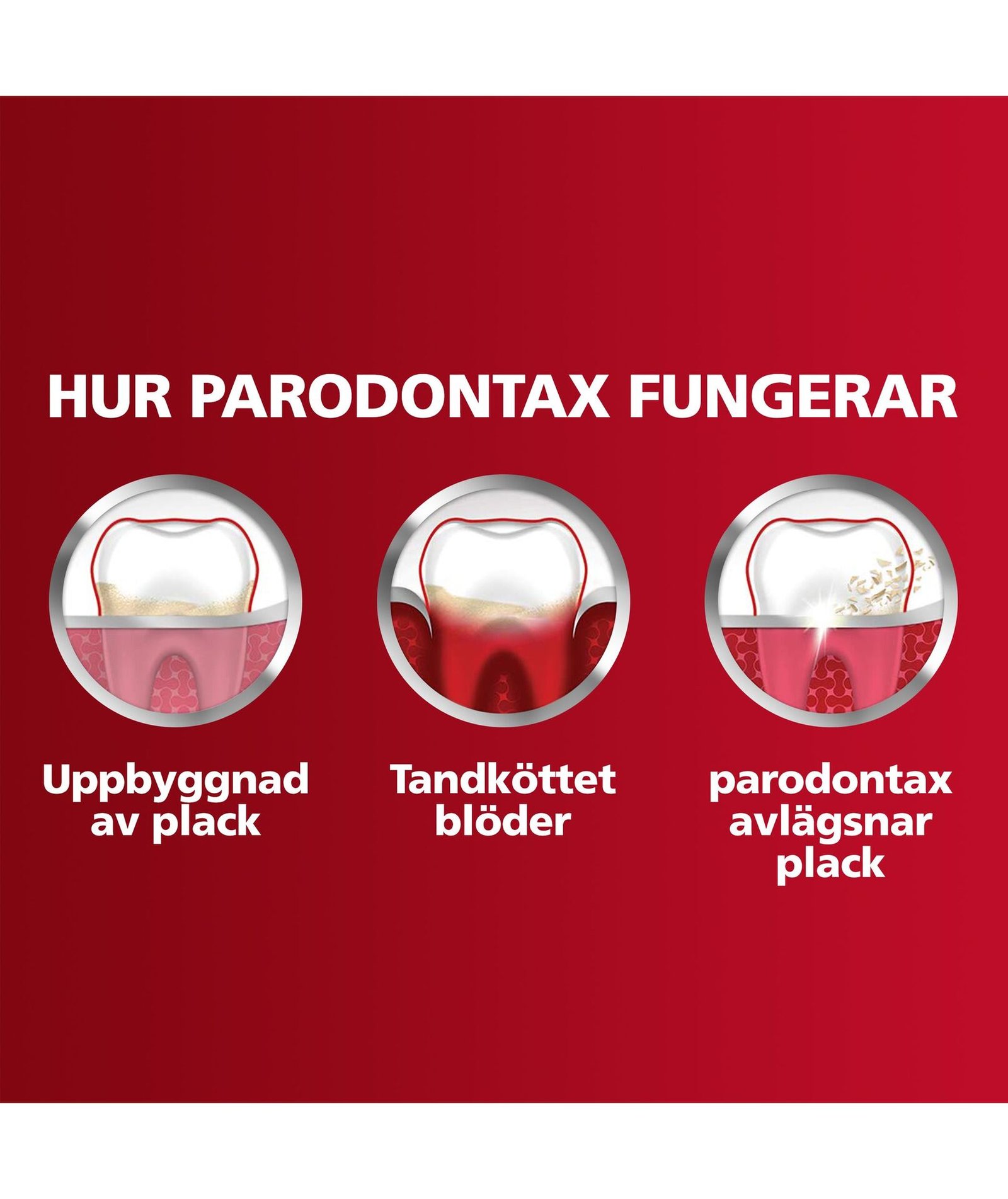 Parodontax Ultra Clean Tandkräm 75 ml