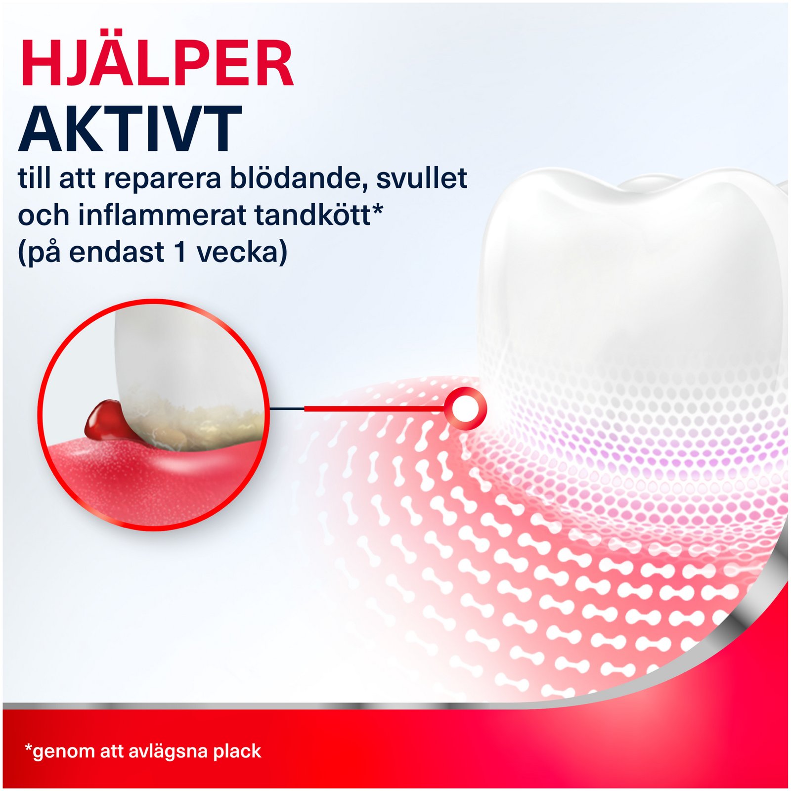 Parodontax Complete Protection Whitening Tandkräm 75 ml