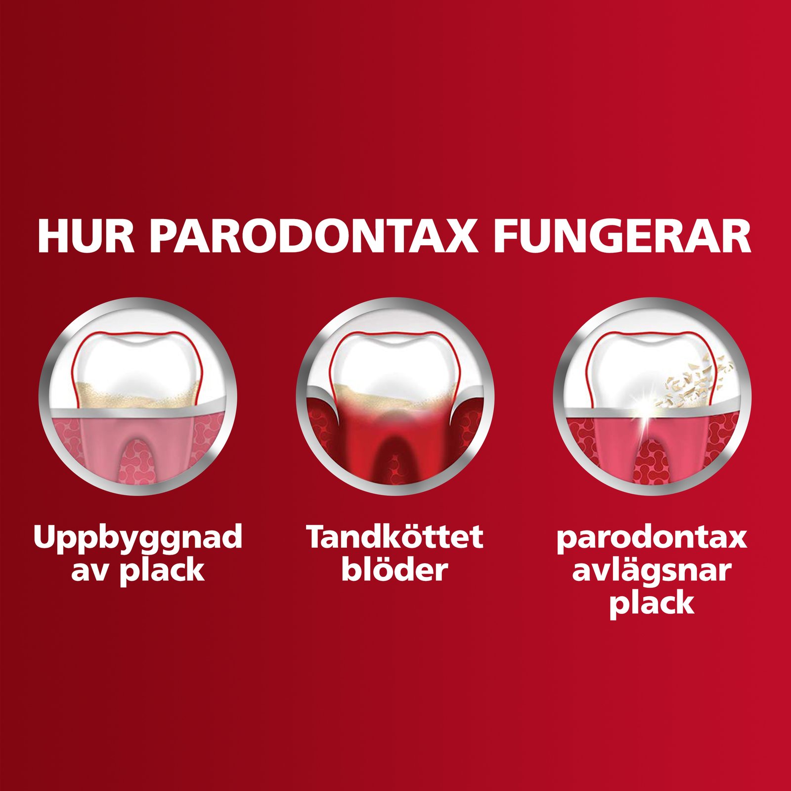 Parodontax  Complete Protection Whitening Tandkräm 75 ml