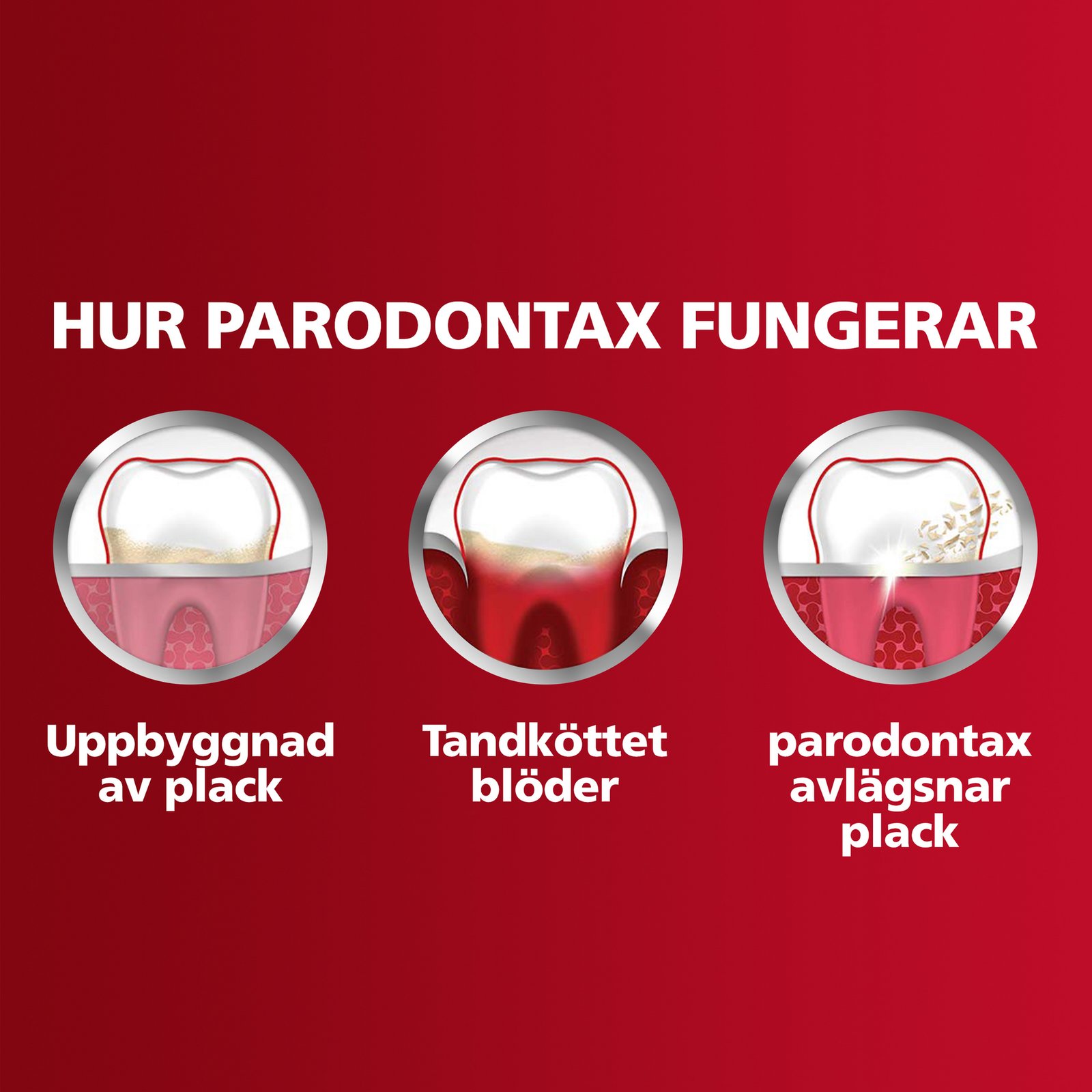 Parodontax Complete Protection Whitening Tandkräm 75 ml