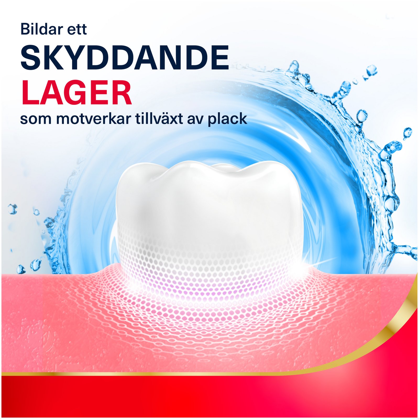 Parodontax Active Gum Munskölj 500 ml