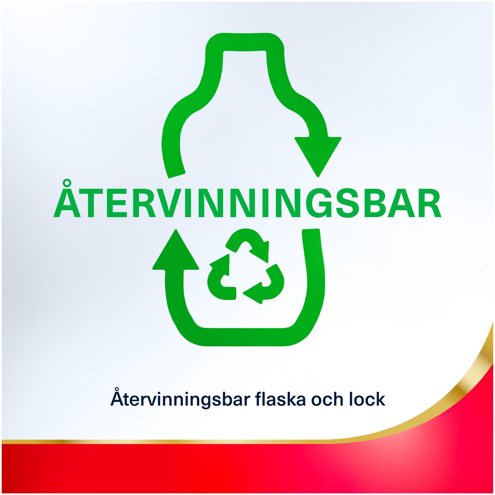 Parodontax Active Gum Munskölj 500 ml