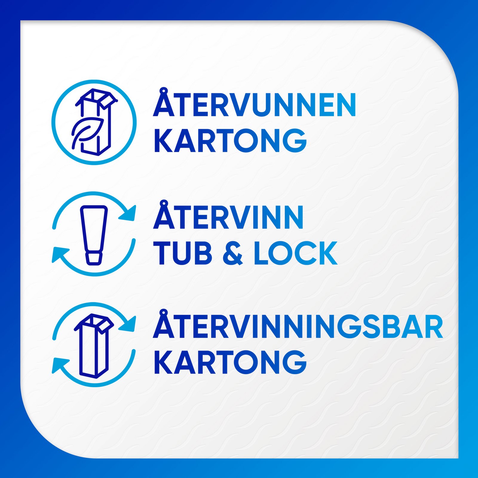 Sensodyne Sensitivity & Gum Tandkräm 75 ml