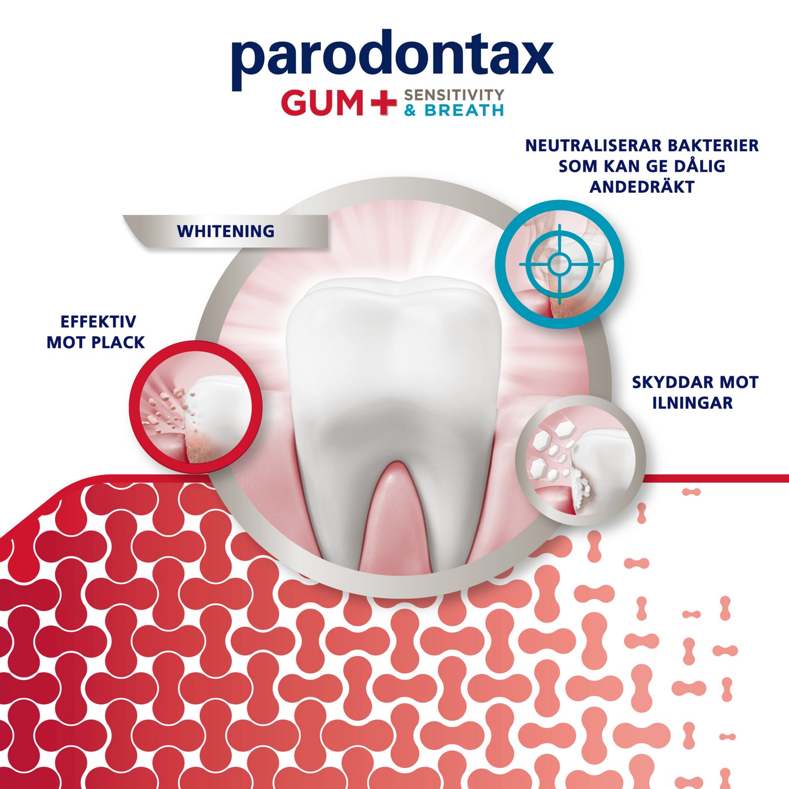 Parodontax Gum+ Sensitivity & Breath Tandkräm 75 ml