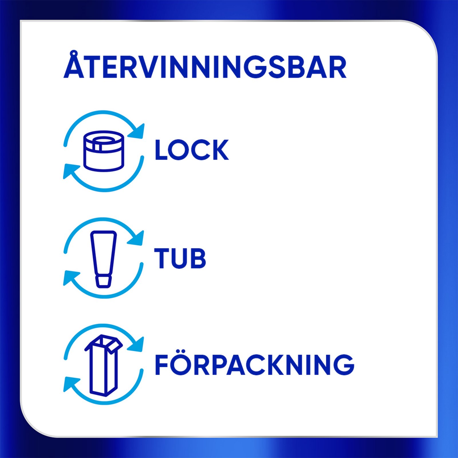 Sensodyne Clinical Repair Deep Clean Tandkräm 75 ml