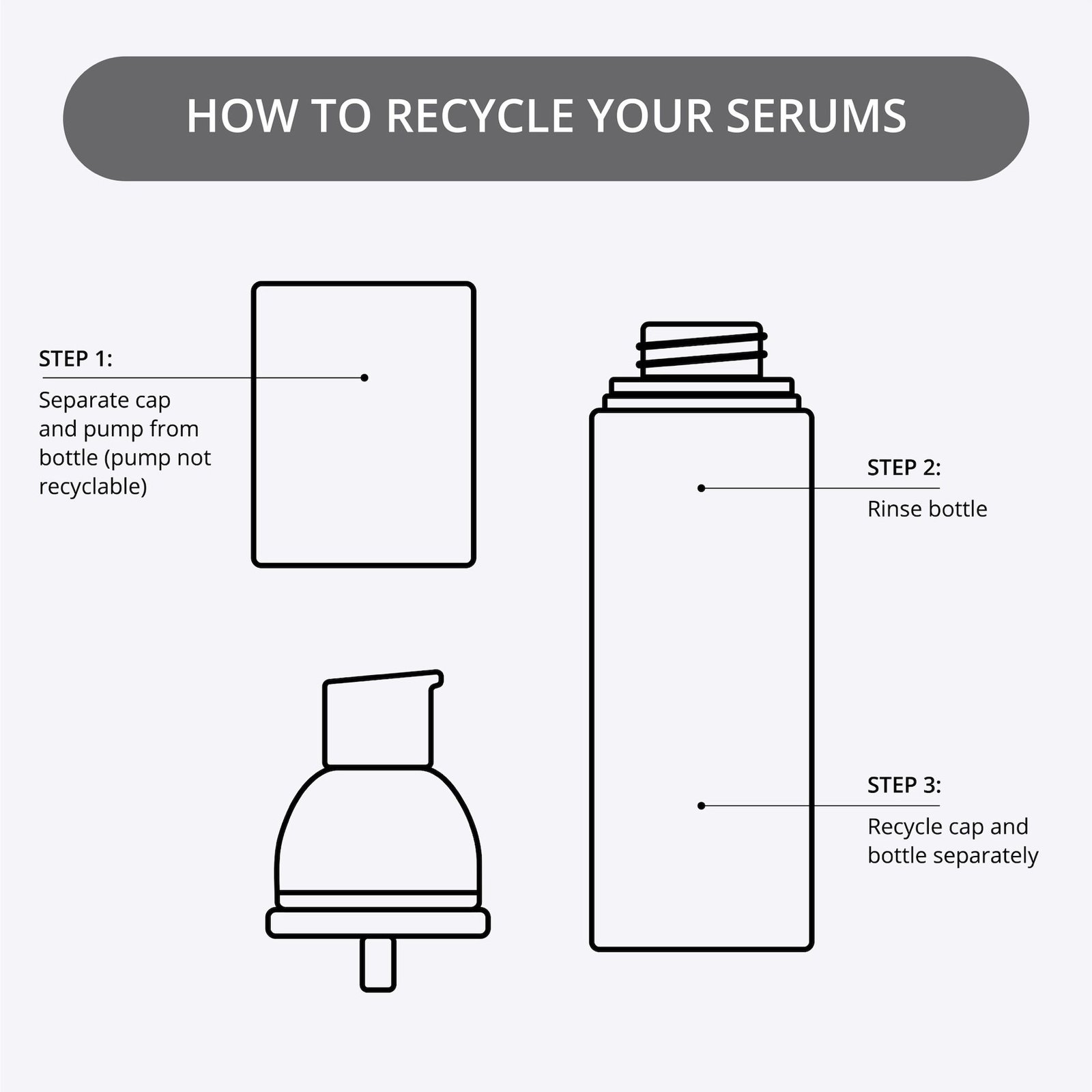 NIP+FAB Vitamin-C Fix Serum 50 ml