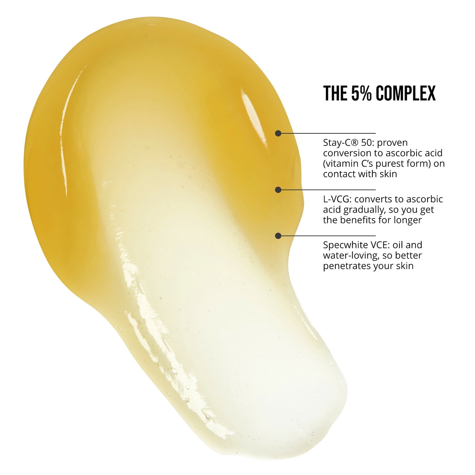 NIP+FAB Vitamin-C Fix Serum 50 ml