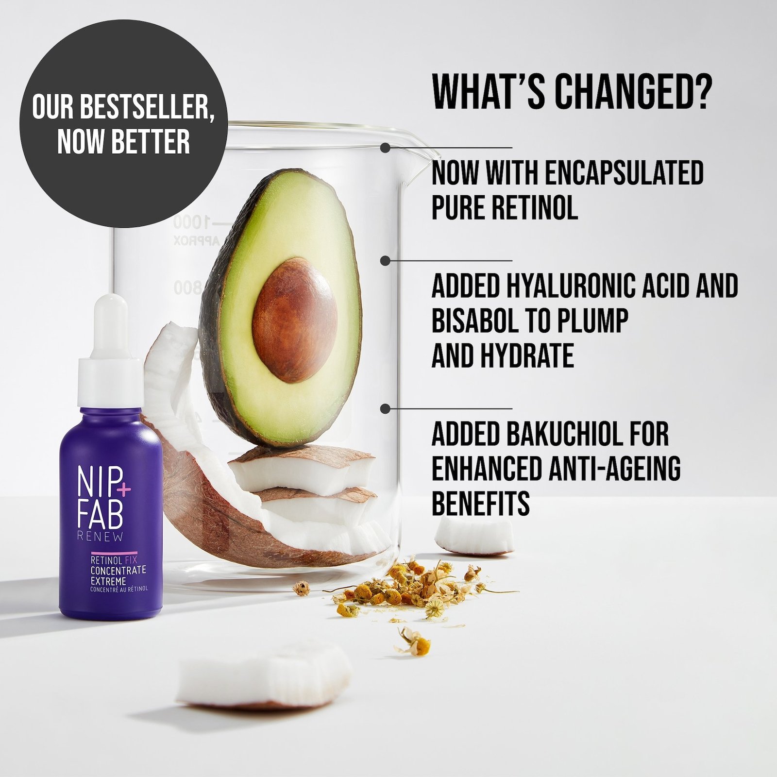 NIP+FAB Retinol Fix Concentrate Extreme 30 ml