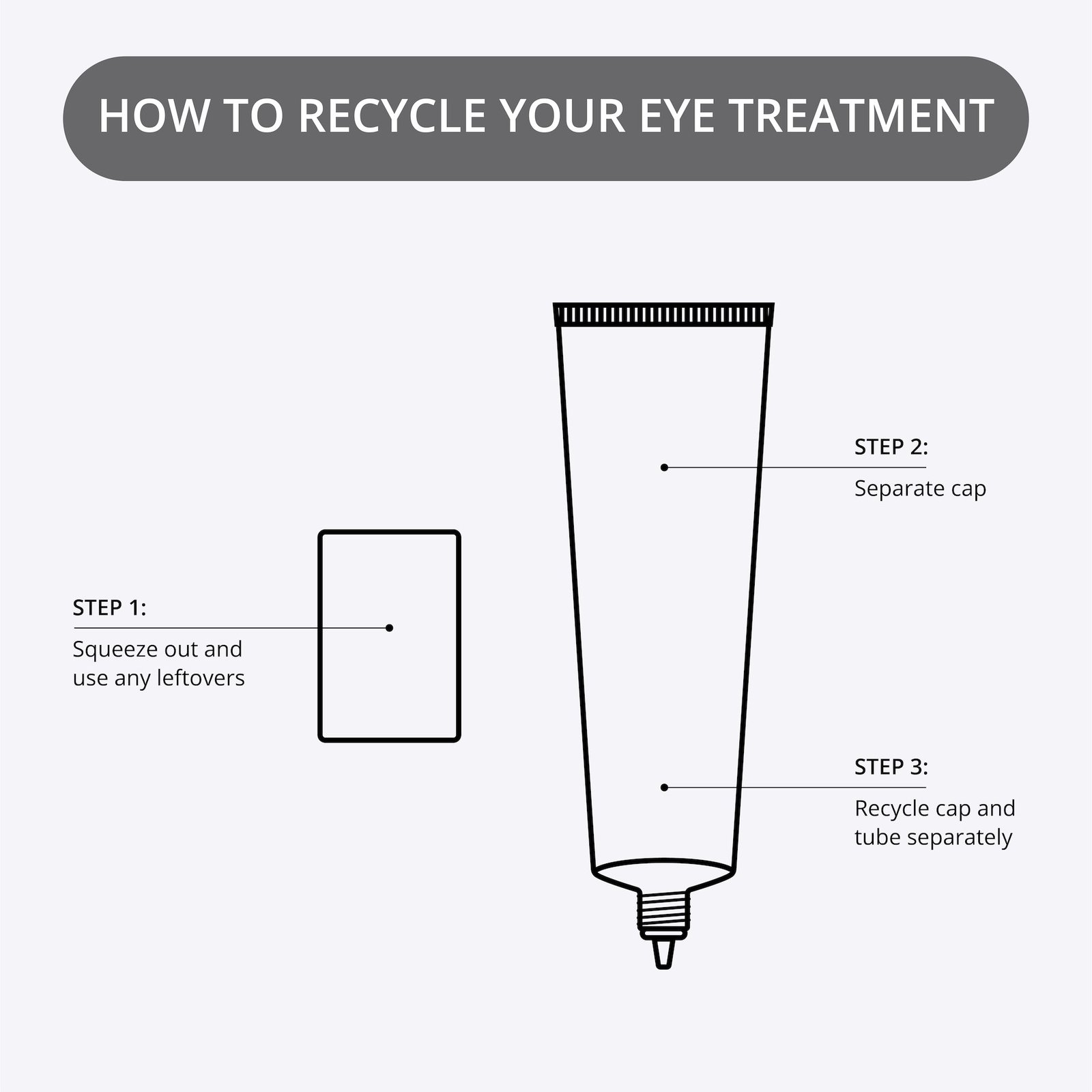 NIP+FAB Retinol Fix Eye Cream 15 ml