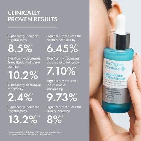 The Organic Pharmacy Niacinamide Ultra 5 Serum 30 ml