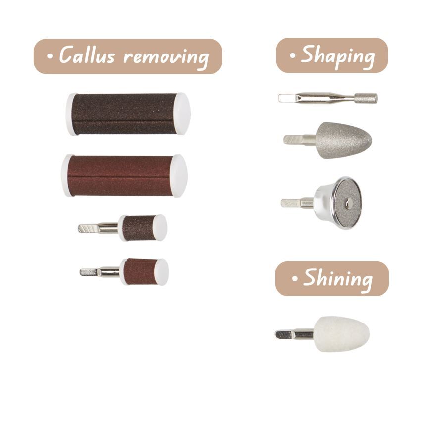 Lanaform Manikyr & Pedikyr-Set Nails Care