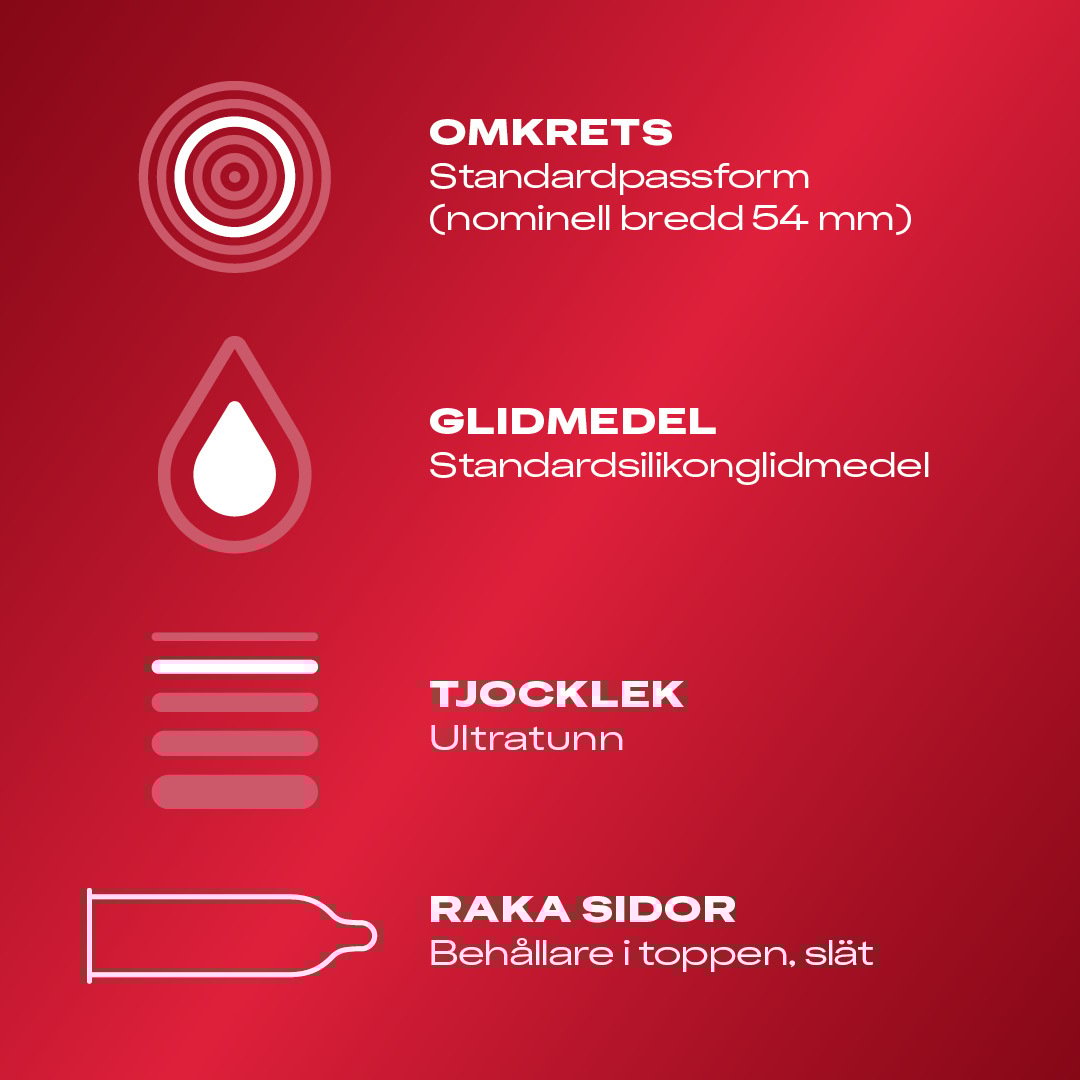 Durex Thin Feel Ultra Thin Kondomer 30 st
