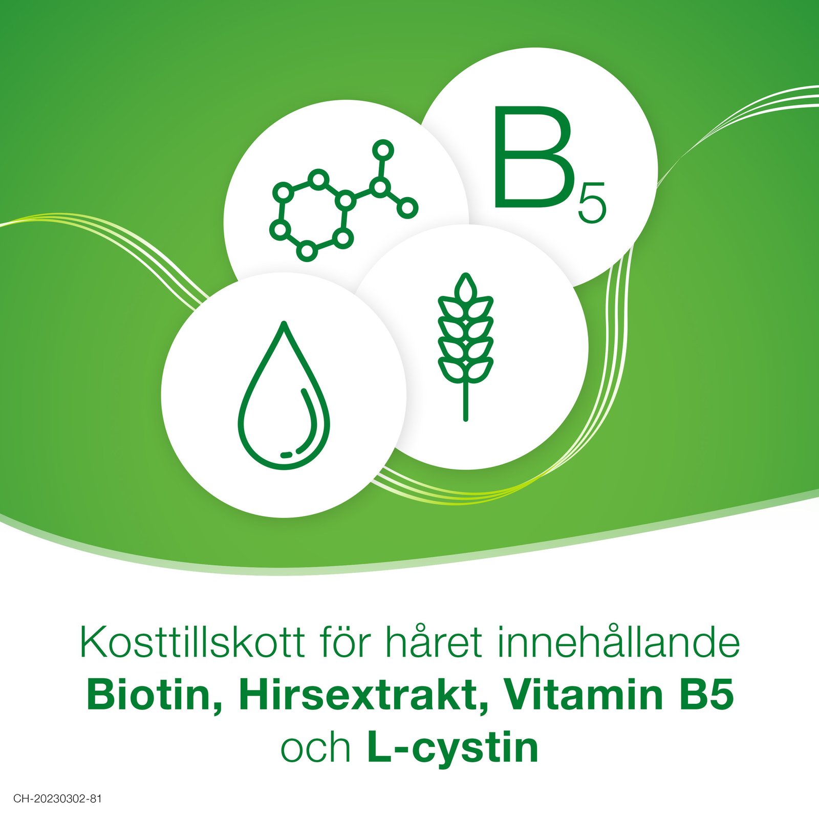 Priorin 60 kapslar