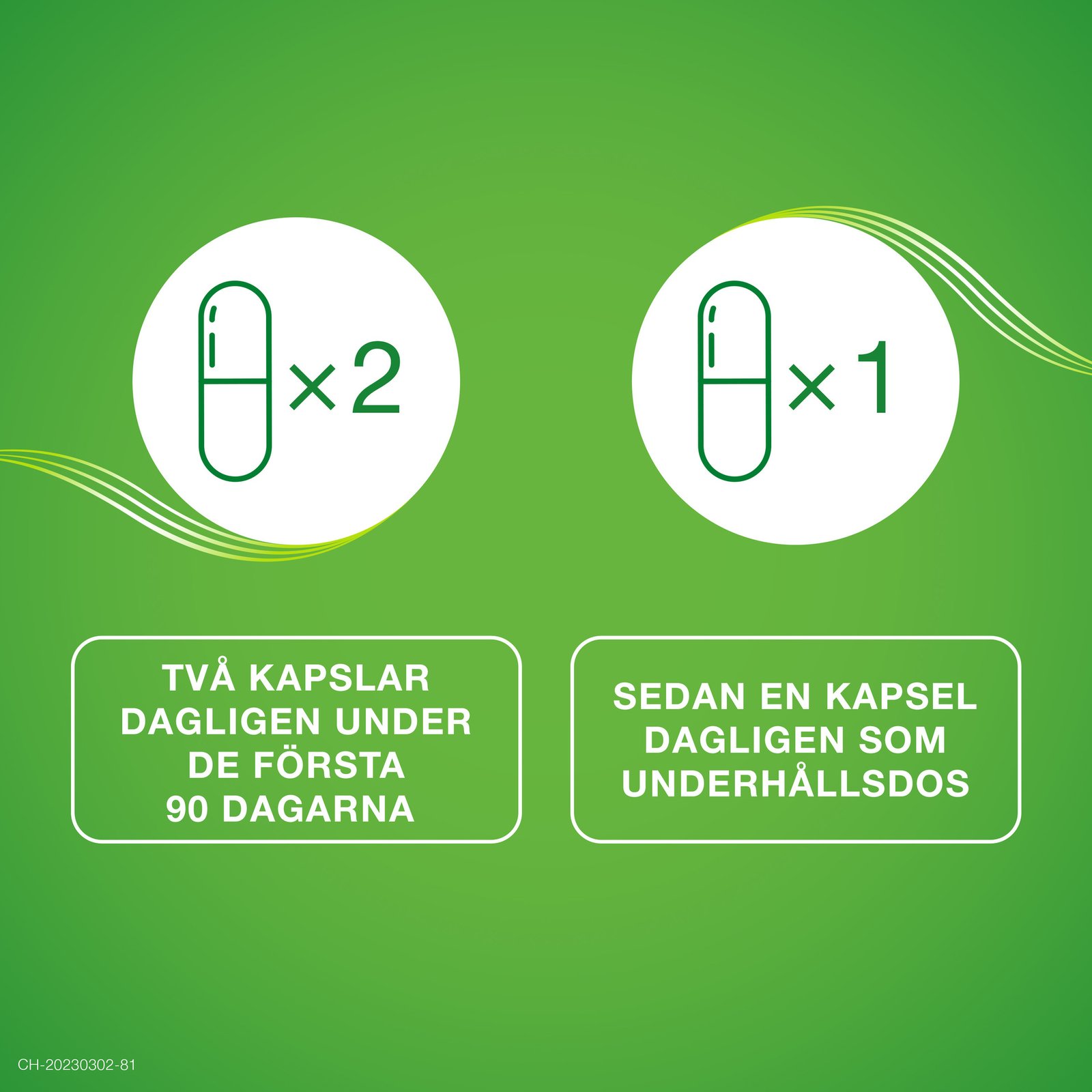 Priorin 60 kapslar