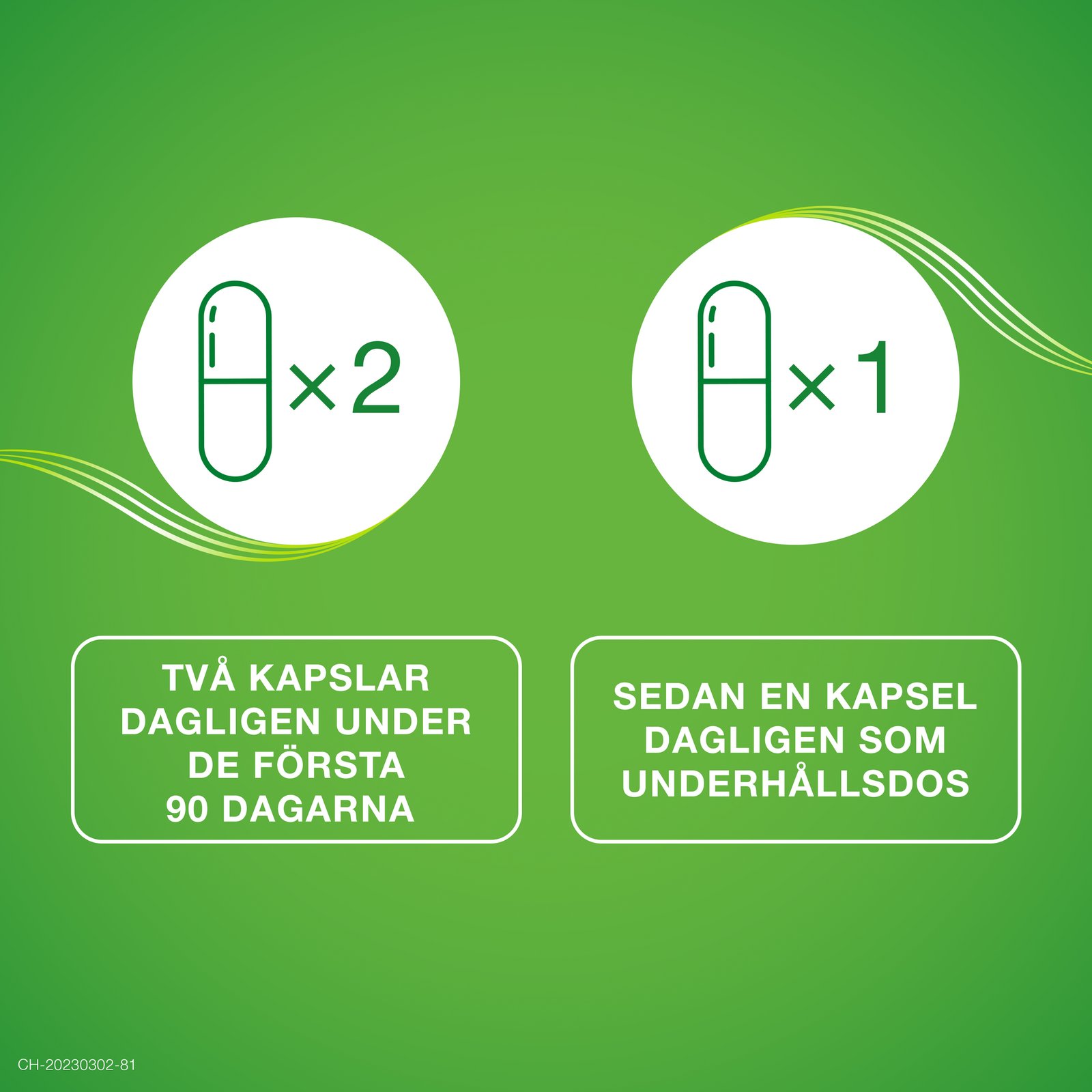 Priorin 60 kapslar