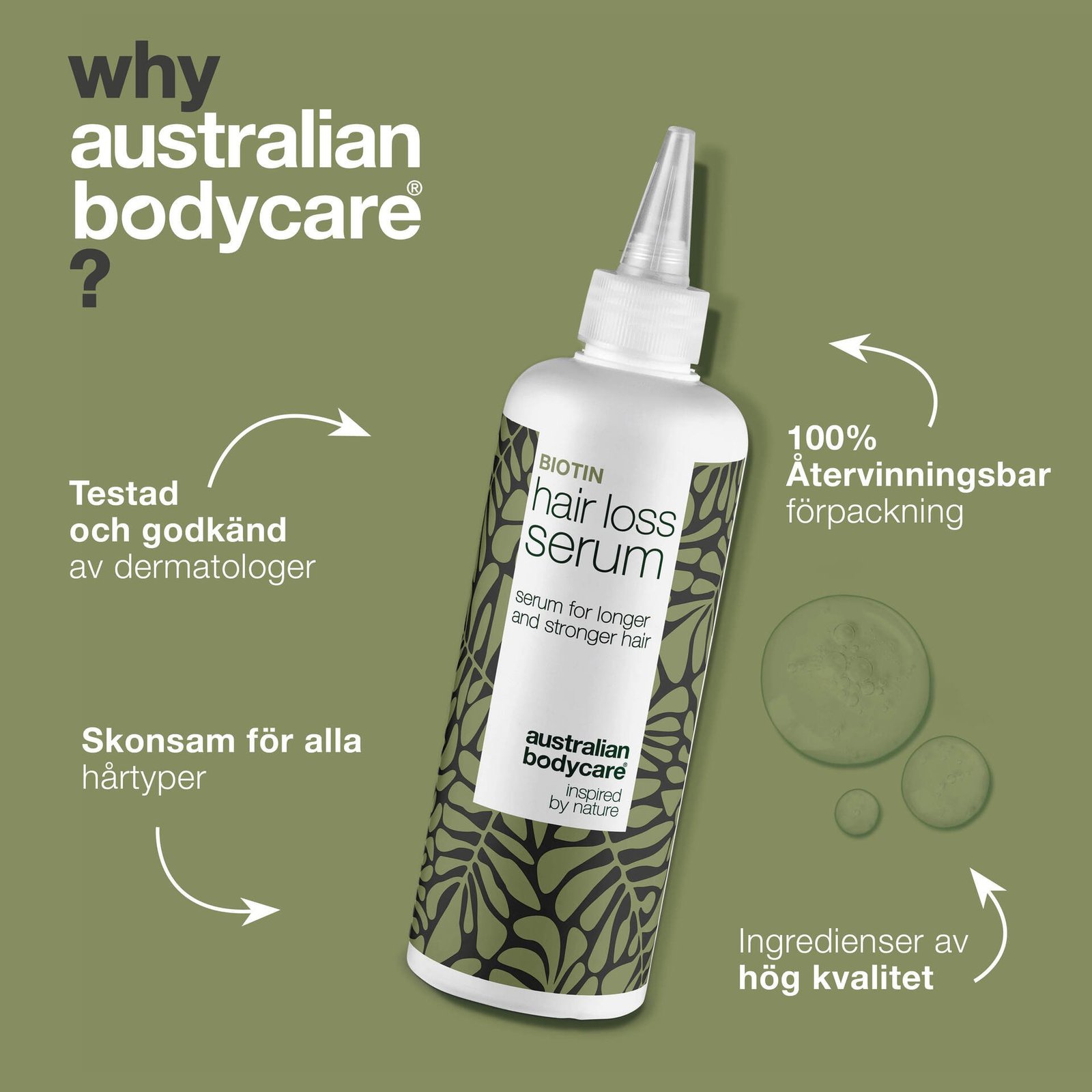 Australian Bodycare Håravfall Serum med Biotin 250 ml