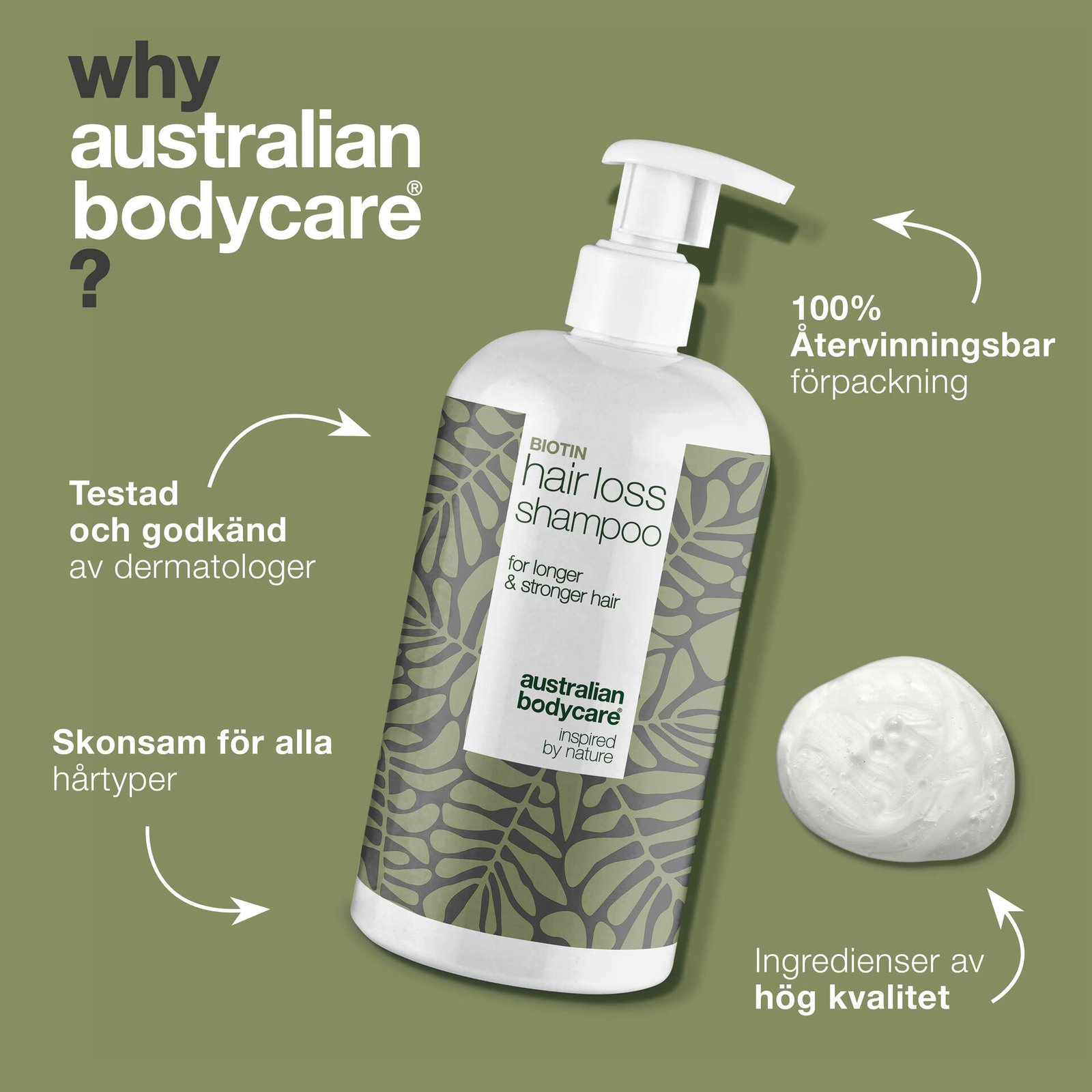 Australian Bodycare Håravfall Schampo med Biotin 500 ml