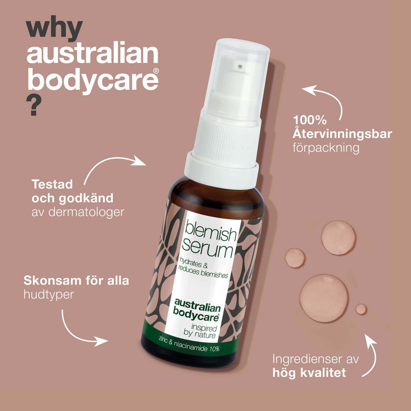 Australian Bodycare Niacinamide Serum 10% mot oren hud 30 ml