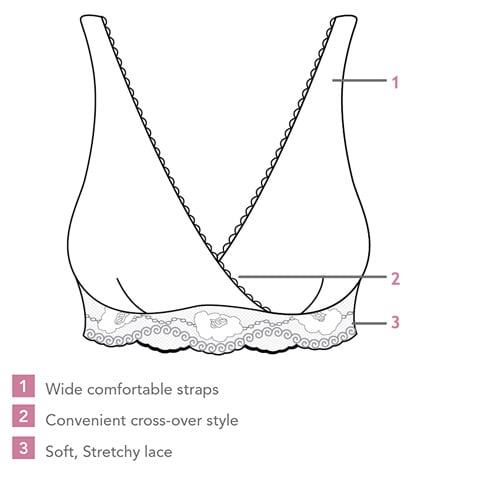 Carriwell omlott svart L