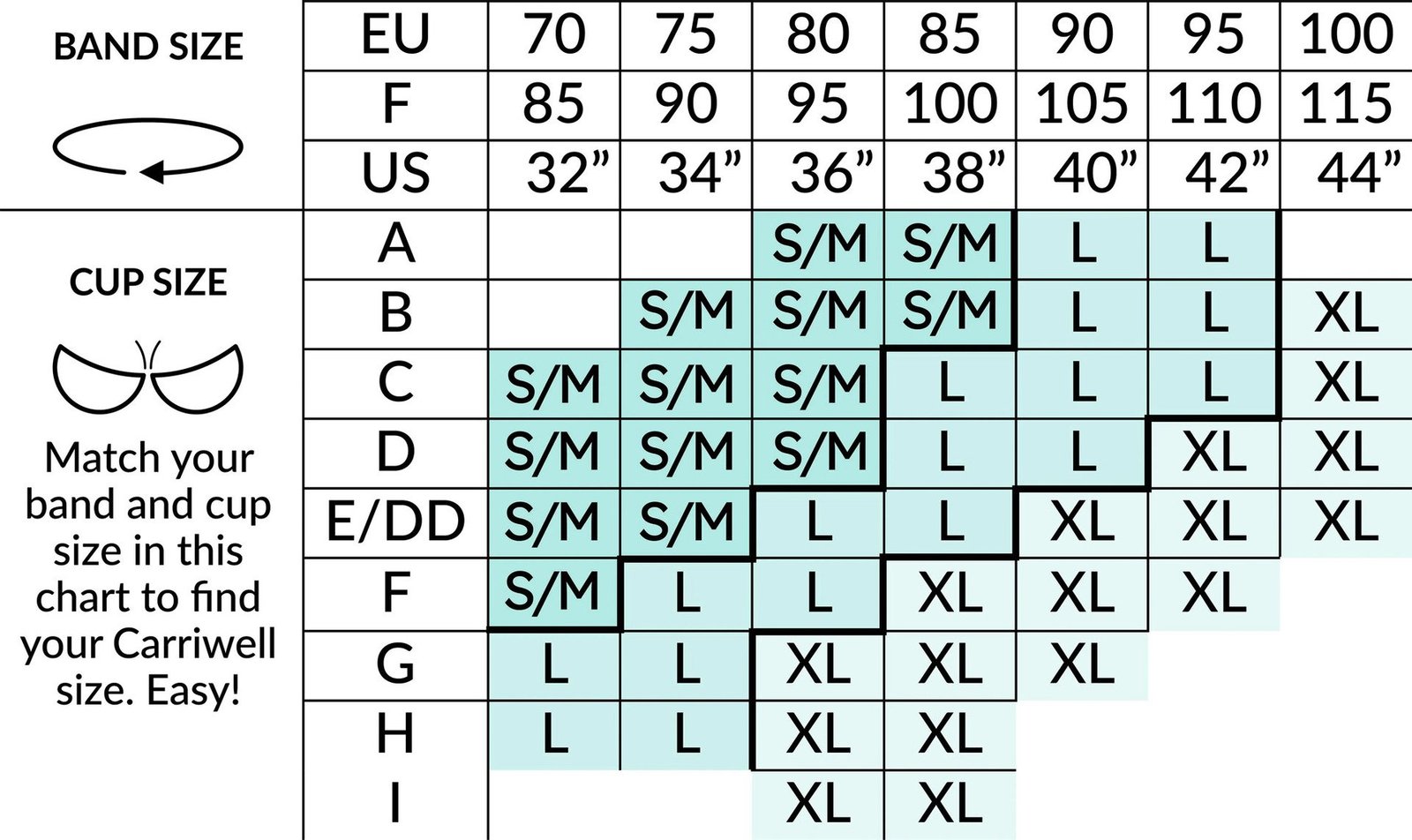 Carriwell Gravid- Och Amningsbh Honey/Svart L 2-pack