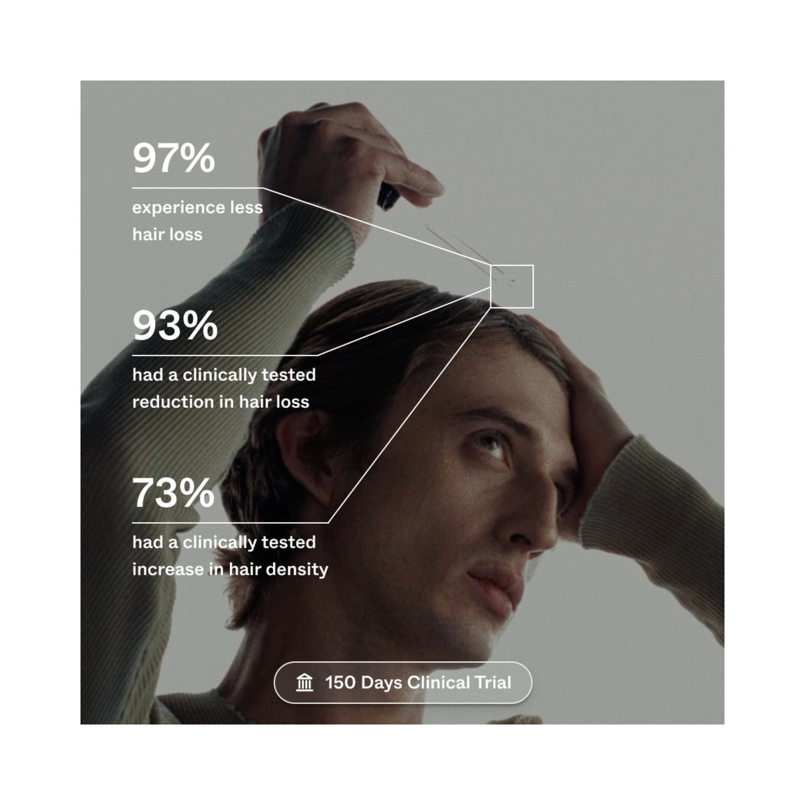 Scandinavian Biolabs Bio-Pilixin Serum+ | For Men 100 ml