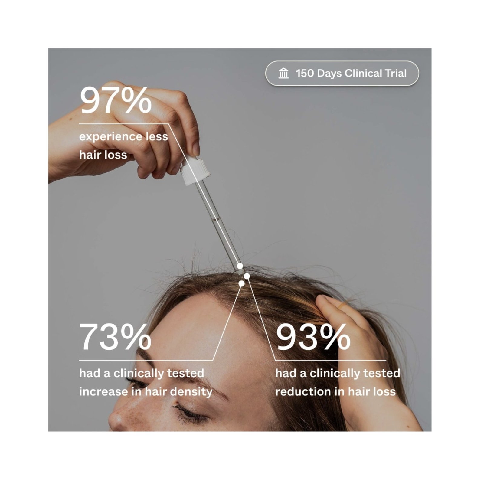 Scandinavian Biolabs Hair Routine Women (shampoo, conditioner, serum) 600 ml