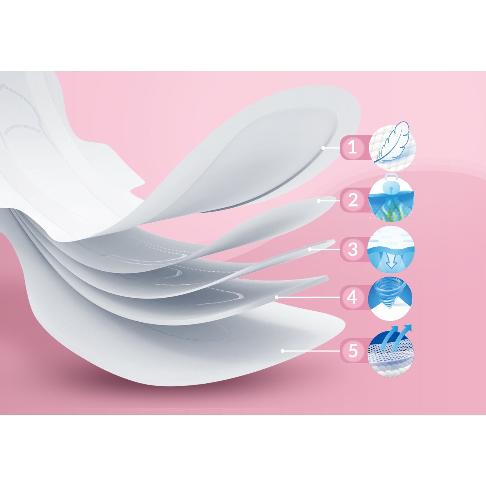 NENO PostPartum Pads Soffio 8 st