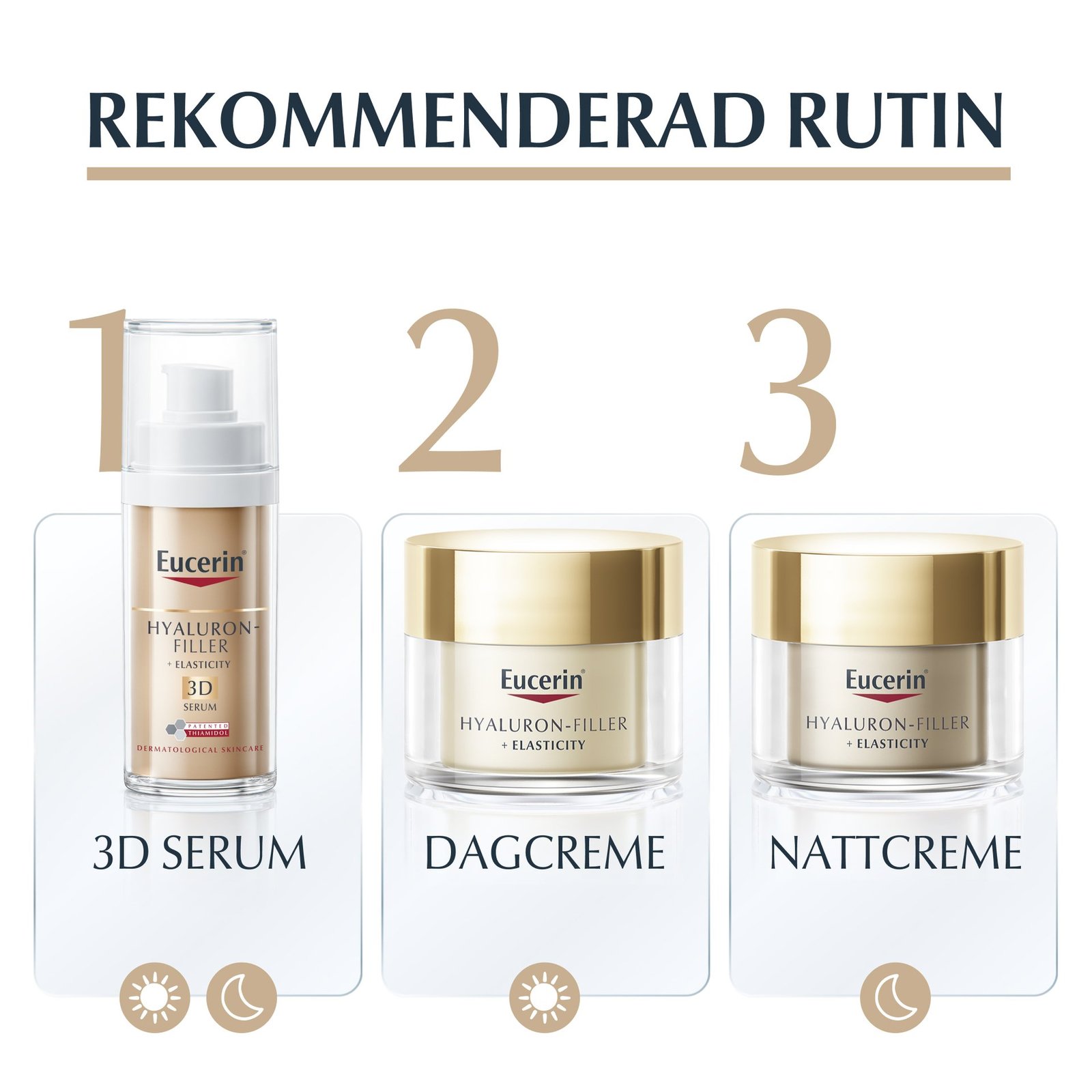 Eucerin Hyaluron-Filler + Elasticity Night Cream 50 ml
