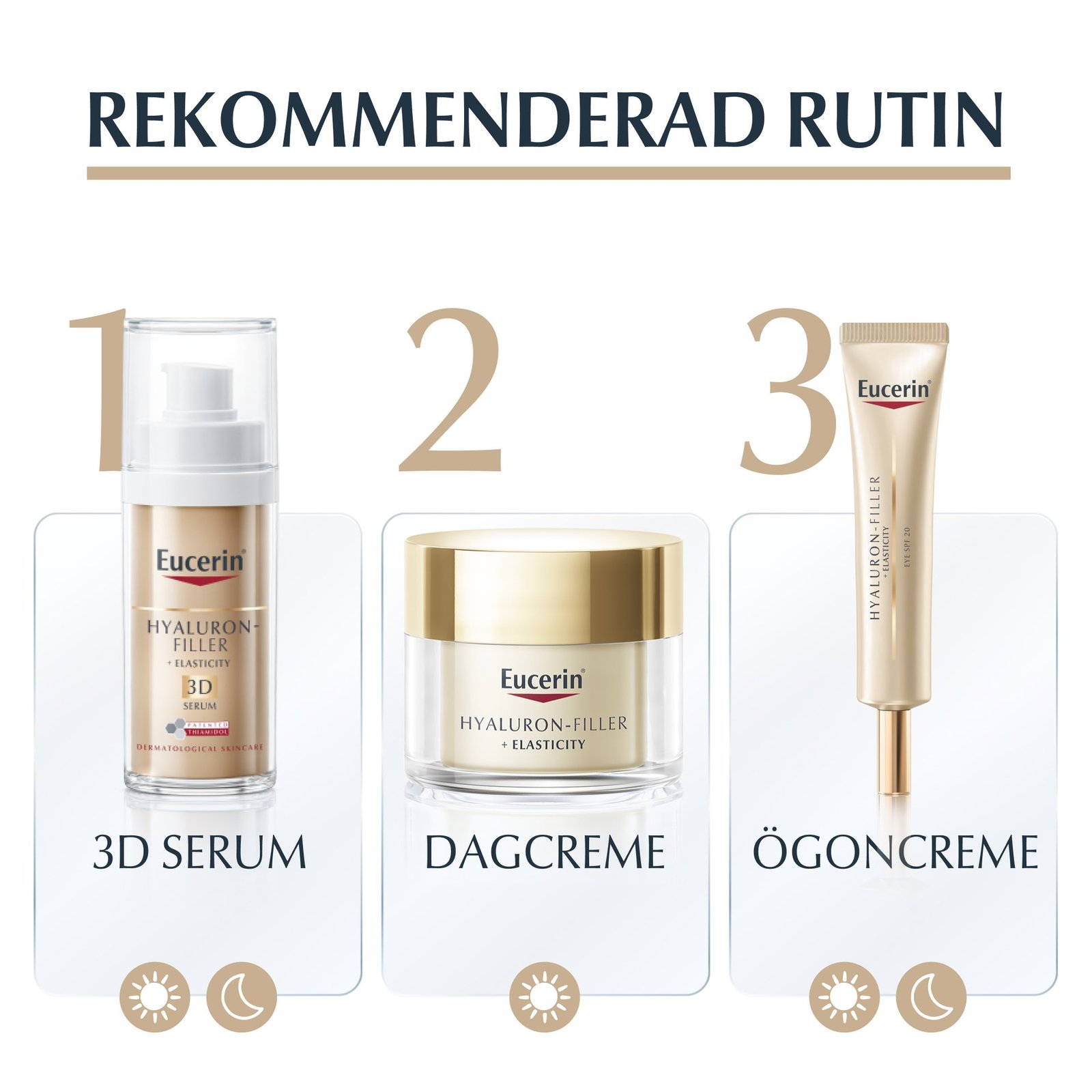 Eucerin Hyaluron-Filler + Elasticity SPF20 Eye Cream 15 ml