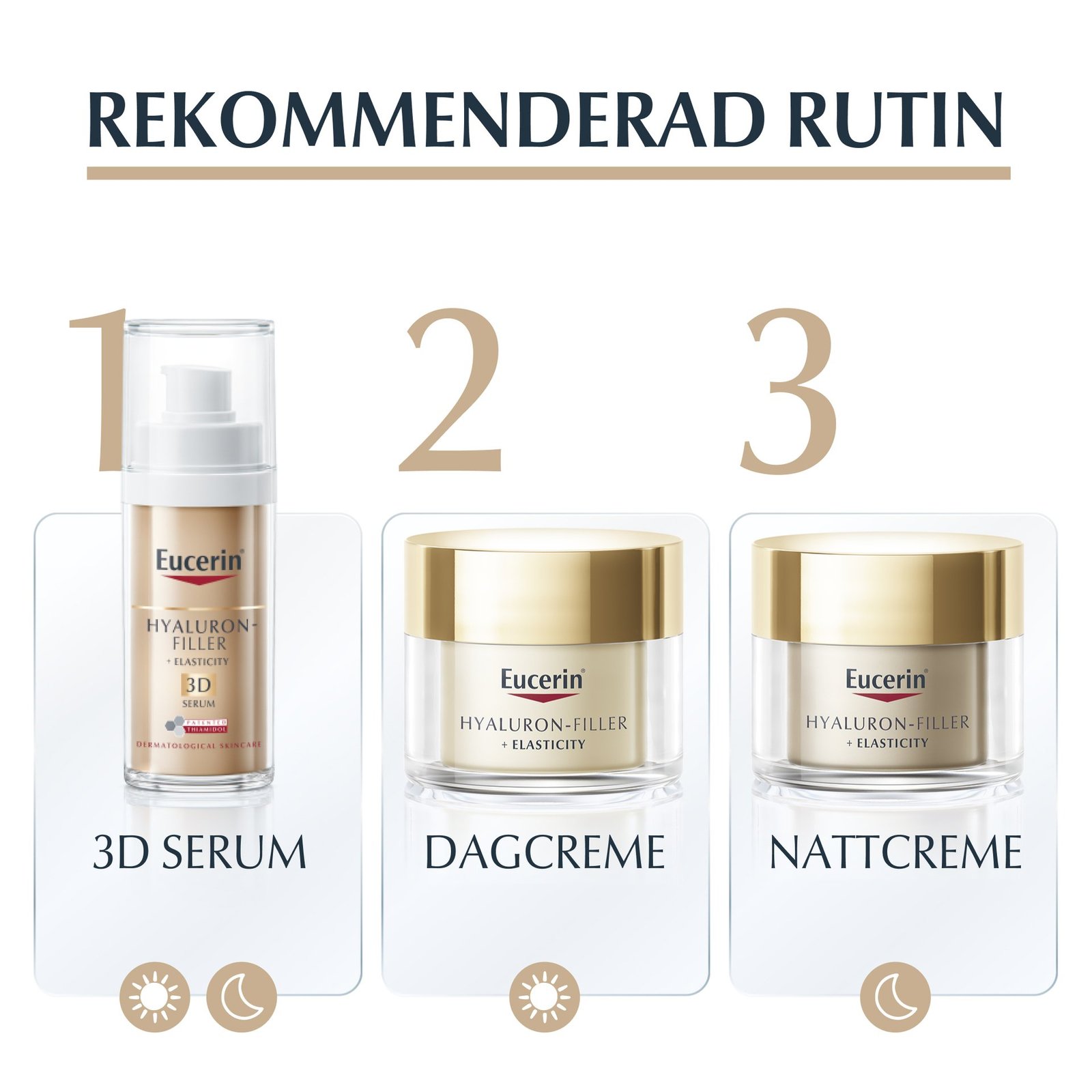 Eucerin Hyaluron-Filler+ Elasticity 3D Serum 30 ml