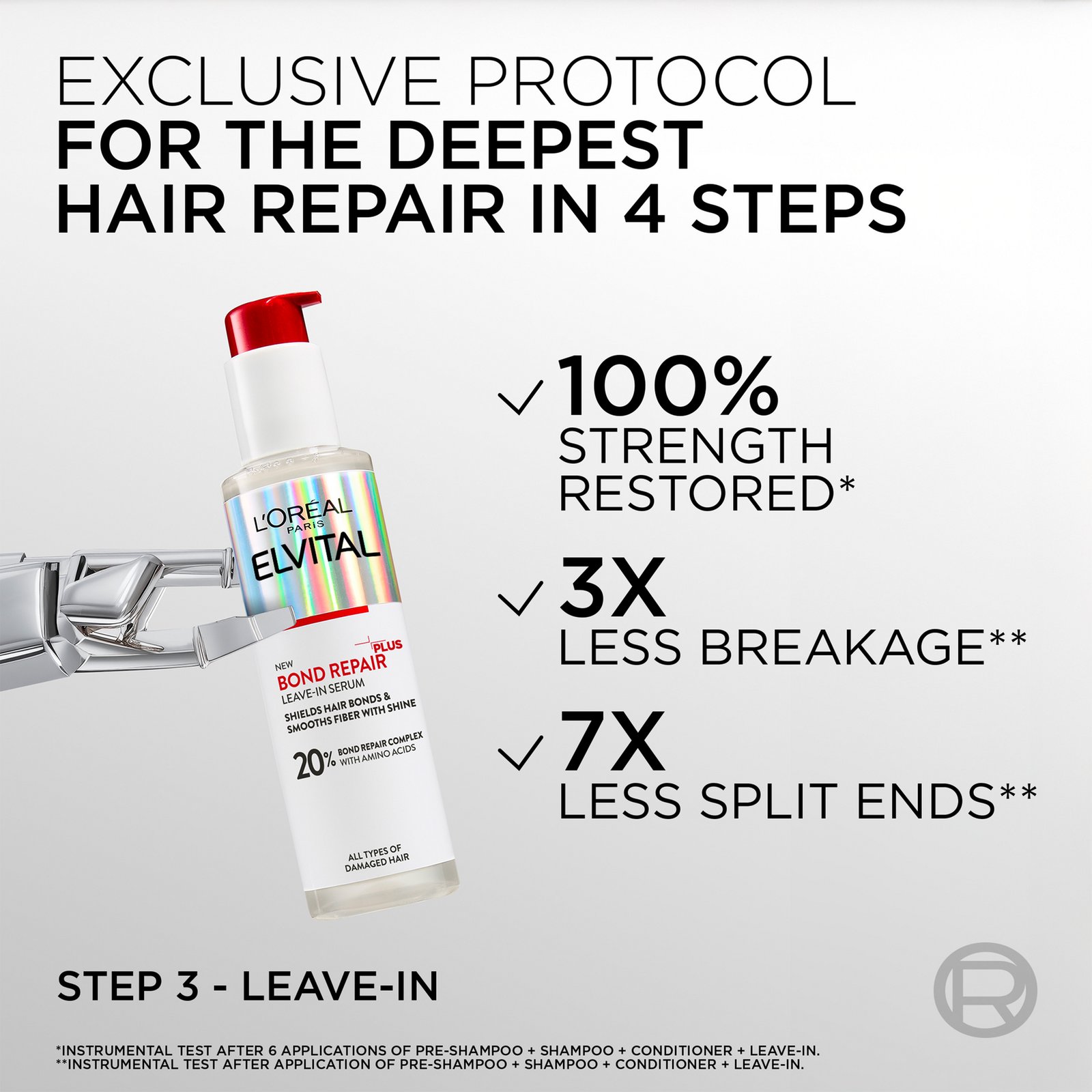 L'Oréal Paris Elvital Bond Repair Leave-In Serum 150 ml