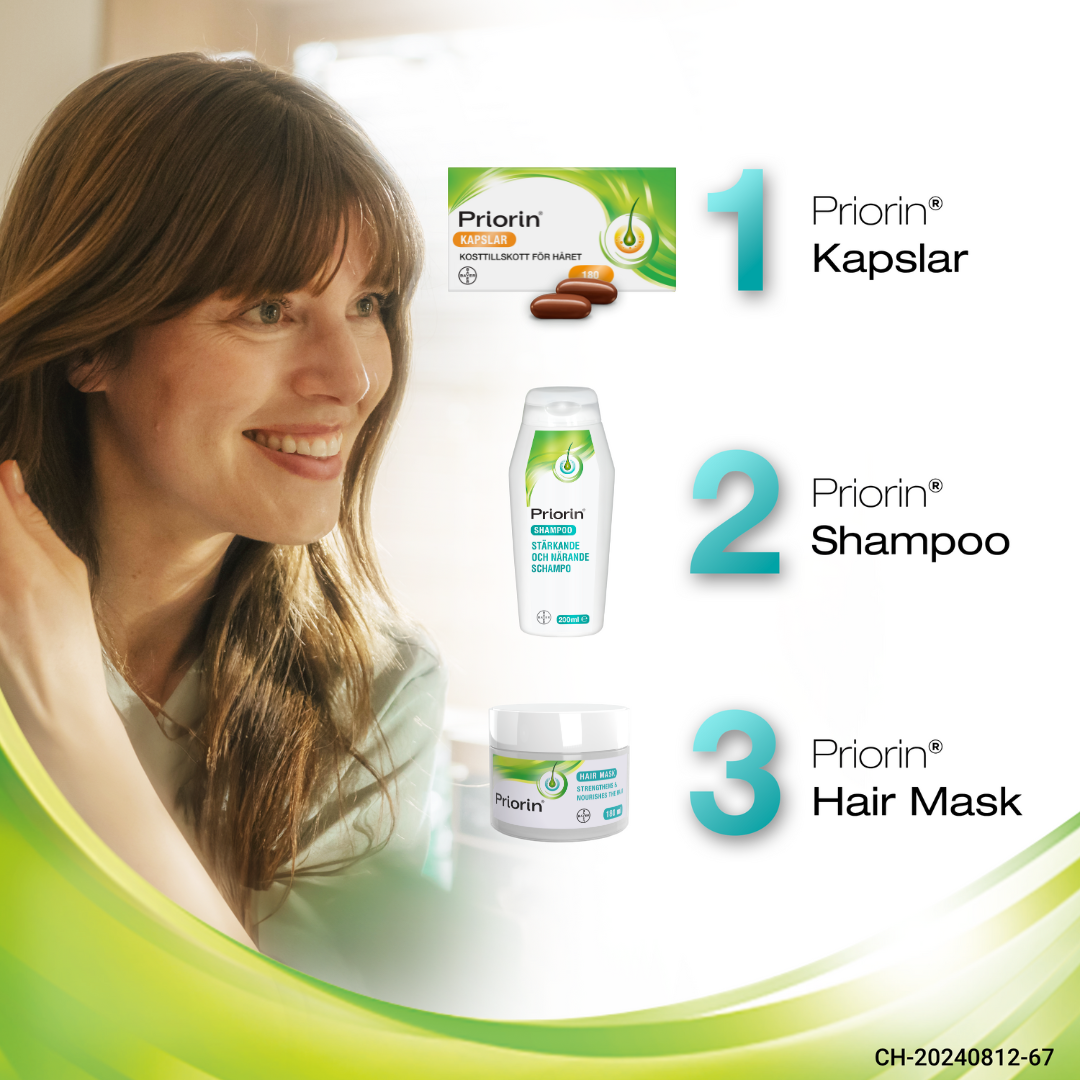 Priorin Hair Mask 180g