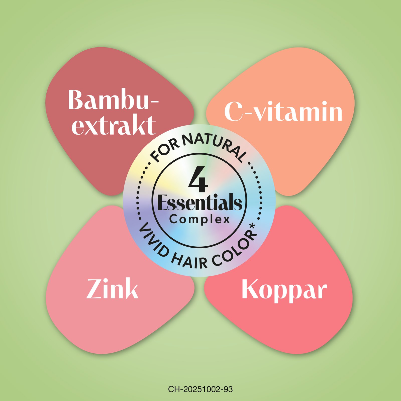Priorin Daily Hair Gummies Shine 30 st