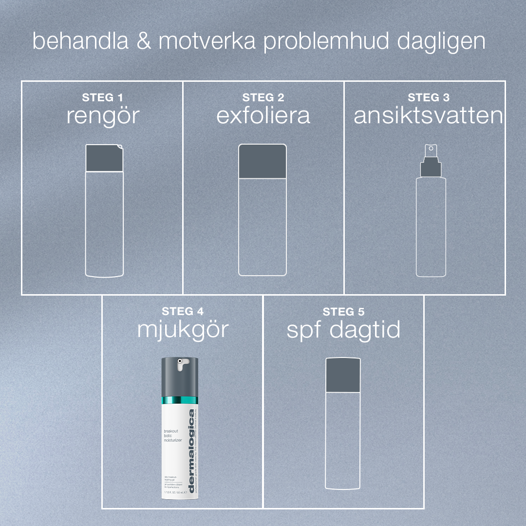 Dermalogica Breakout Biotic Moisturizer 50 ml
