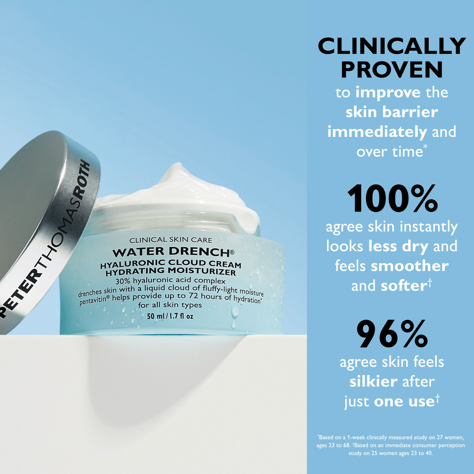 Peter Thomas Roth Water Drench® Hyaluronic Cloud Cream 50 ml