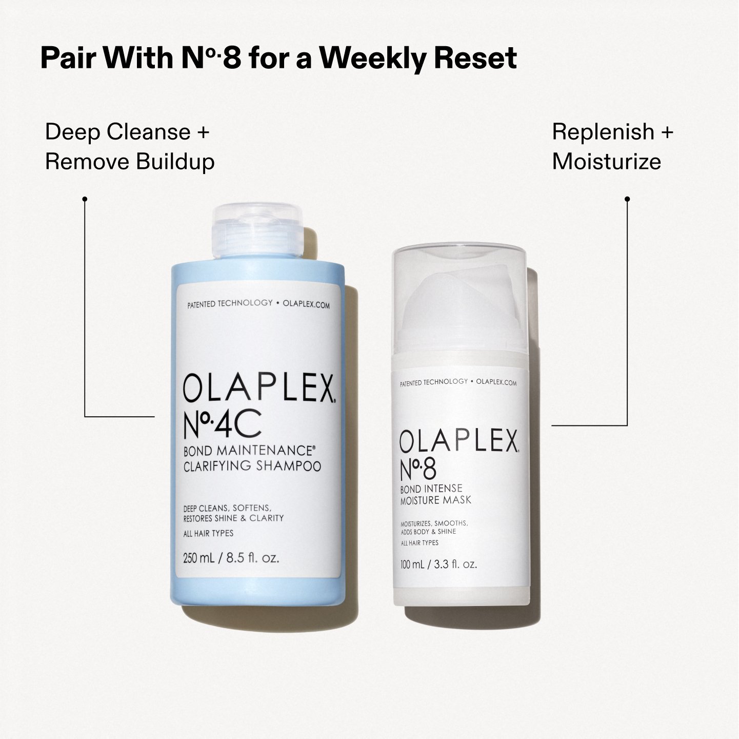 Olaplex No.4C Bond Maintenance Clarifying Shampoo 250ml