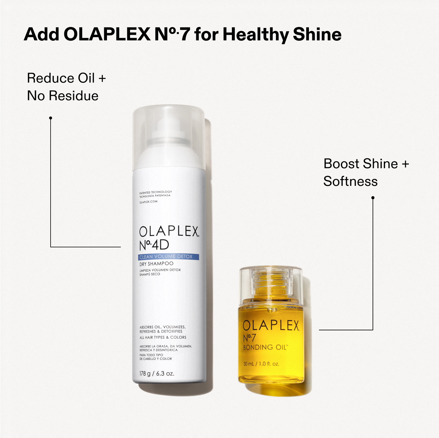 Olaplex No. 4D Clean Volume Detox Dry Shampoo 50ml