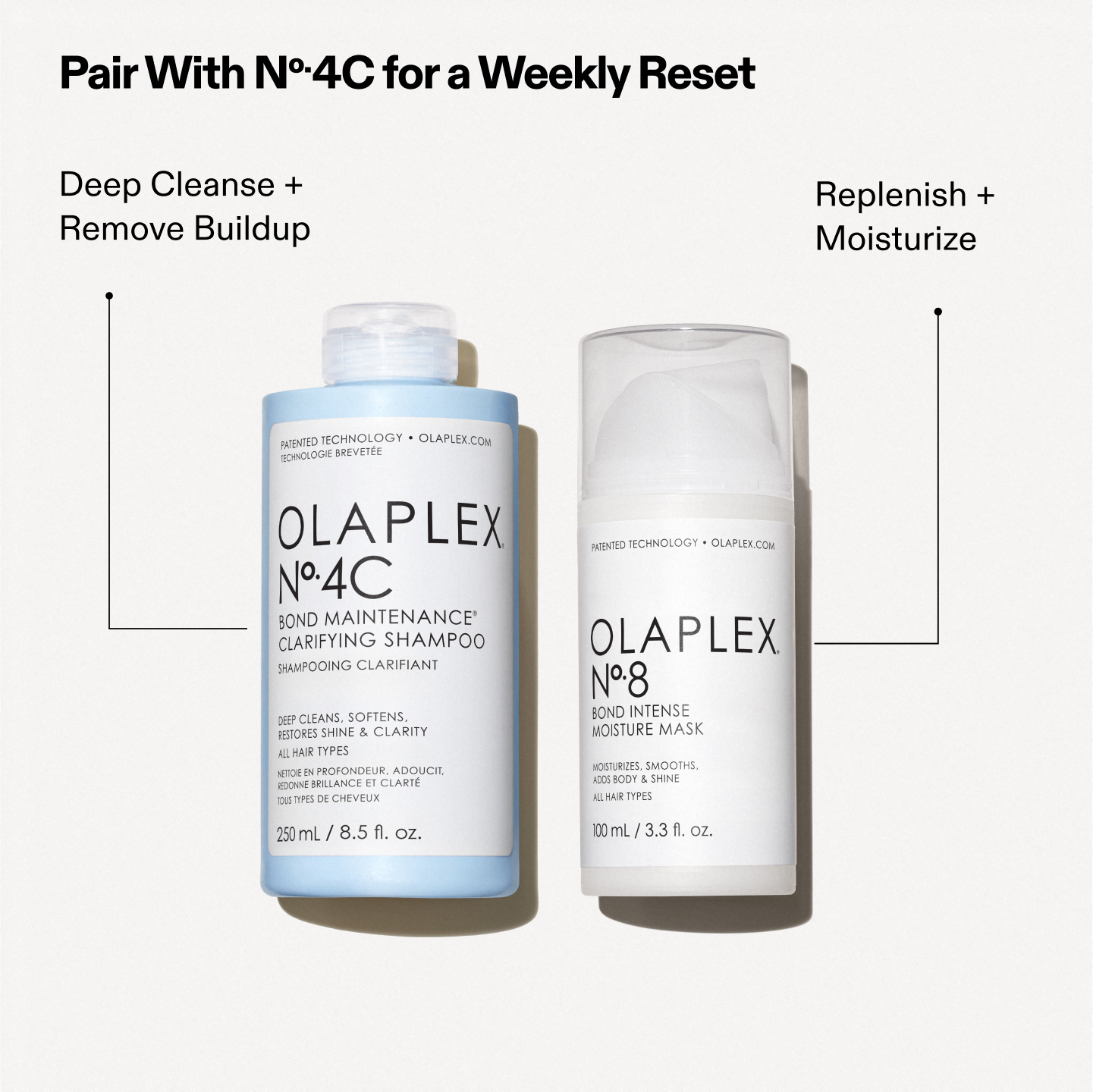 Olaplex No.8 Bond Intense Moisture Mask 100ml