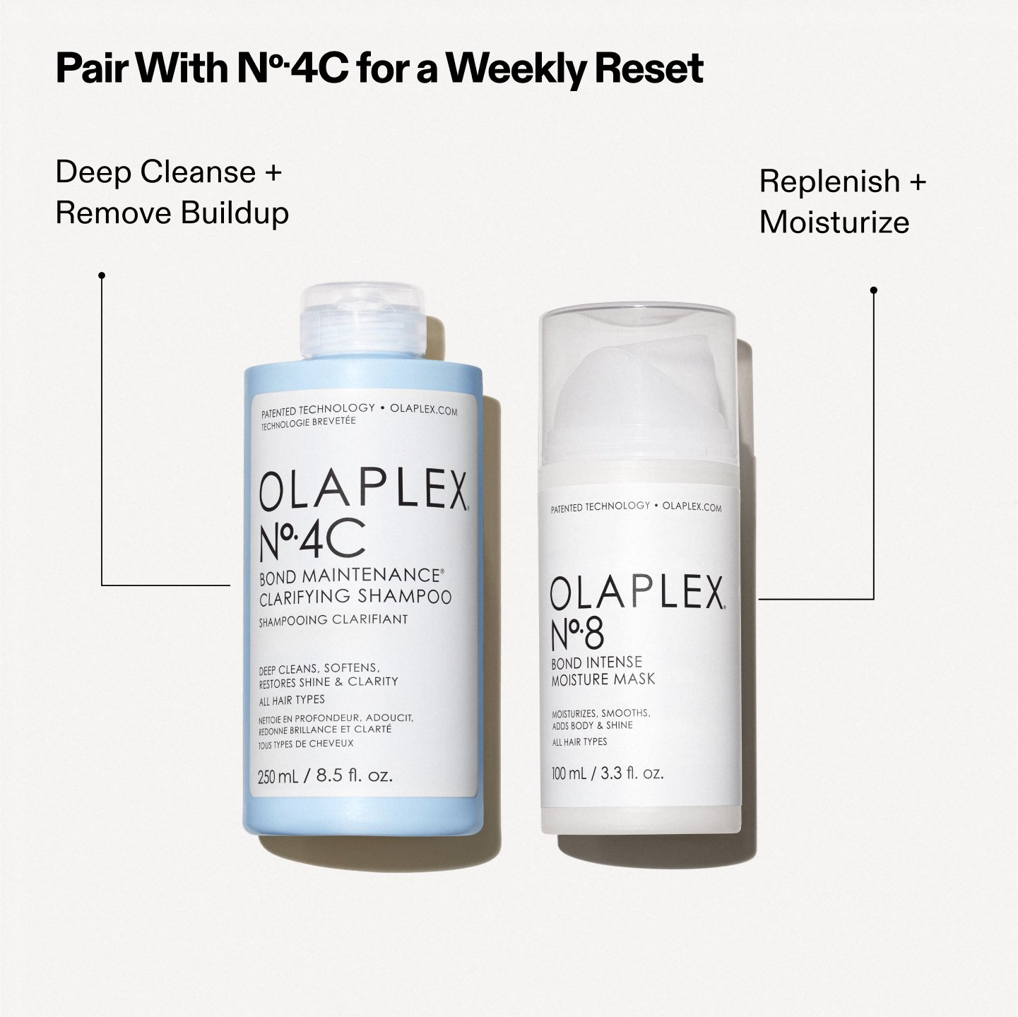 Olaplex No.8 Bond Intense Moisture Mask 100ml